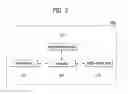 Fig. 04 - Terminal and controlling method thereof