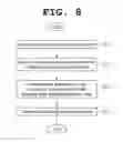 Fig. 09 - METHOD AND SERVER FOR PAYING COMMODITY USING DEVICE