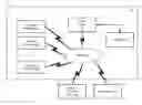 Fig. 01 - REMOTE ELECTRONIC ACTIVATION SYSTEM