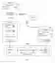 Fig. 08 - EVENT SYNCHRONIZATION SYSTEMS AND METHODS
