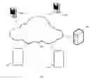 Fig. 01 - Token-based system for excising data from databases