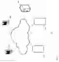 Fig. 02 - Token-based system for excising data from databases