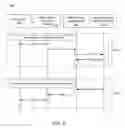 Fig. 06 - Systems, methods, and computer program products for integrating third party services with a mobile wallet