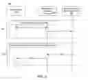 Fig. 07 - Systems, methods, and computer program products for integrating third party services with a mobile wallet