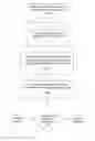 Fig. 01 - METHODS, DEVICES AND SYSTEMS FOR AUTHORIZING AN AGE-RESTRICTED INTERACTION