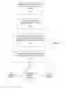 Fig. 02 - METHODS, DEVICES AND SYSTEMS FOR AUTHORIZING AN AGE-RESTRICTED INTERACTION