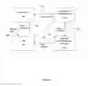 Fig. 04 - METHODS, DEVICES AND SYSTEMS FOR AUTHORIZING AN AGE-RESTRICTED INTERACTION