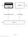 Fig. 03 - ACCOUNT IDENTIFIER USED FOR CREDITING
