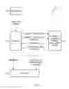Fig. 04 - ACCOUNT IDENTIFIER USED FOR CREDITING