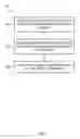 Fig. 05 - ACCOUNT IDENTIFIER USED FOR CREDITING