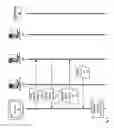 Fig. 12 - Point of sale apparatuses, methods and systems