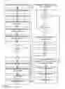 Fig. 13 - Point of sale apparatuses, methods and systems
