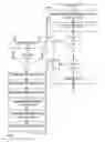 Fig. 14 - Point of sale apparatuses, methods and systems