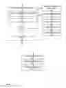 Fig. 16 - Point of sale apparatuses, methods and systems