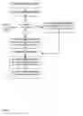 Fig. 17 - Point of sale apparatuses, methods and systems