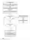 Fig. 20 - Point of sale apparatuses, methods and systems