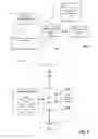 Fig. 02 - METHODS AND APPARATUS FOR PROCESSING AND AUTHENTICATING MOBILE PAYMENT TRANSACTIONS