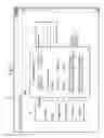 Fig. 07 - PIN-BASED PAYMENT CONFIRMATION