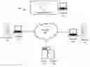 Fig. 01 - USER PROFILE DATABASE SYSTEM