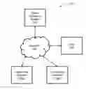 Fig. 01 - SYSTEMS, PROCESSES, AND METHODS FOR ESTIMATING SALES VALUES