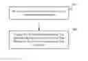 Fig. 01 - Influence maximization with viral product design