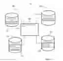 Fig. 02 - Methods and Apparatus for Identifying Customer Segments from Transaction Data