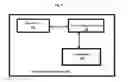 Fig. 02 - Methods and systems for providing multivariate time series clustering for customer segmentation