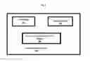 Fig. 03 - Methods and systems for providing multivariate time series clustering for customer segmentation