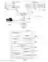 Fig. 02 - SYSTEMS AND METHODS FOR PROVIDING A PERSONALIZED PREPAID CARD