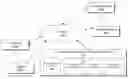 Fig. 01 - Audience proposal creation and spot scheduling utilizing a framework for audience rating estimation