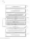 Fig. 01 - IDENTIFYING CONTEXTUAL KEYWORDS BASED ON REMARKETING LISTS