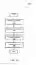 Fig. 15 - SYSTEM AND METHOD FOR CONTENT INTAKE, SCORING AND DISTRIBUTION