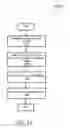 Fig. 16 - SYSTEM AND METHOD FOR CONTENT INTAKE, SCORING AND DISTRIBUTION