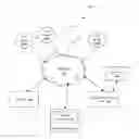 Fig. 01 - Systems and methods for optimal automatic advertising transactions on networked devices