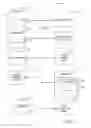 Fig. 08 - Systems and methods for optimal automatic advertising transactions on networked devices