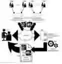 Fig. 01 - MARKETING OFFER PERSONALIZATION UTILIZATING DATA ANALYTICS OF SOCIAL MEDIA DATA