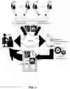 Fig. 02 - MARKETING OFFER PERSONALIZATION UTILIZATING DATA ANALYTICS OF SOCIAL MEDIA DATA
