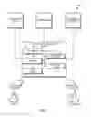 Fig. 02 - TECHNOLOGIES FOR DISTRIBUTING DIGITAL MEDIA CONTENT LICENSES