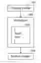 Fig. 01 - DEMAND MATCHING METHOD ON NETWORK AND WORKSPACE TRADING PLATFORM USING SUCH METHOD