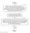 Fig. 08 - DEMAND MATCHING METHOD ON NETWORK AND WORKSPACE TRADING PLATFORM USING SUCH METHOD