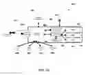 Fig. 07 - LIGHTING INFRASTRUCTURE AND REVENUE MODEL