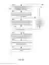 Fig. 10 - LIGHTING INFRASTRUCTURE AND REVENUE MODEL