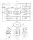 Fig. 01 - Cloud-based methods for identifying energy profile and estimating energy consumption and cloud-based energy profile usage identification system