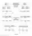 Fig. 03 - Catalog taxonomy for storing product information and system and method using same