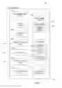 Fig. 03 - System, method, and non-transitory computer-readable storage media for displaying product information on websites