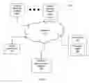 Fig. 02 - System and method for intuitive content browsing