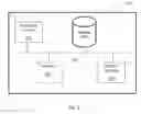 Fig. 06 - System and method for intuitive content browsing