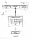 Fig. 03 - Systems and methods for context-based event triggered product and/or service offerings