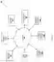 Fig. 17 - ROUTINE SUGGESTION SYSTEM