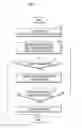 Fig. 06 - METHOD AND SYSTEM FOR PROVIDING HOME SMART AND SIMPLE PURCHASING SERVICE BASED ON BARCODE SCANNING